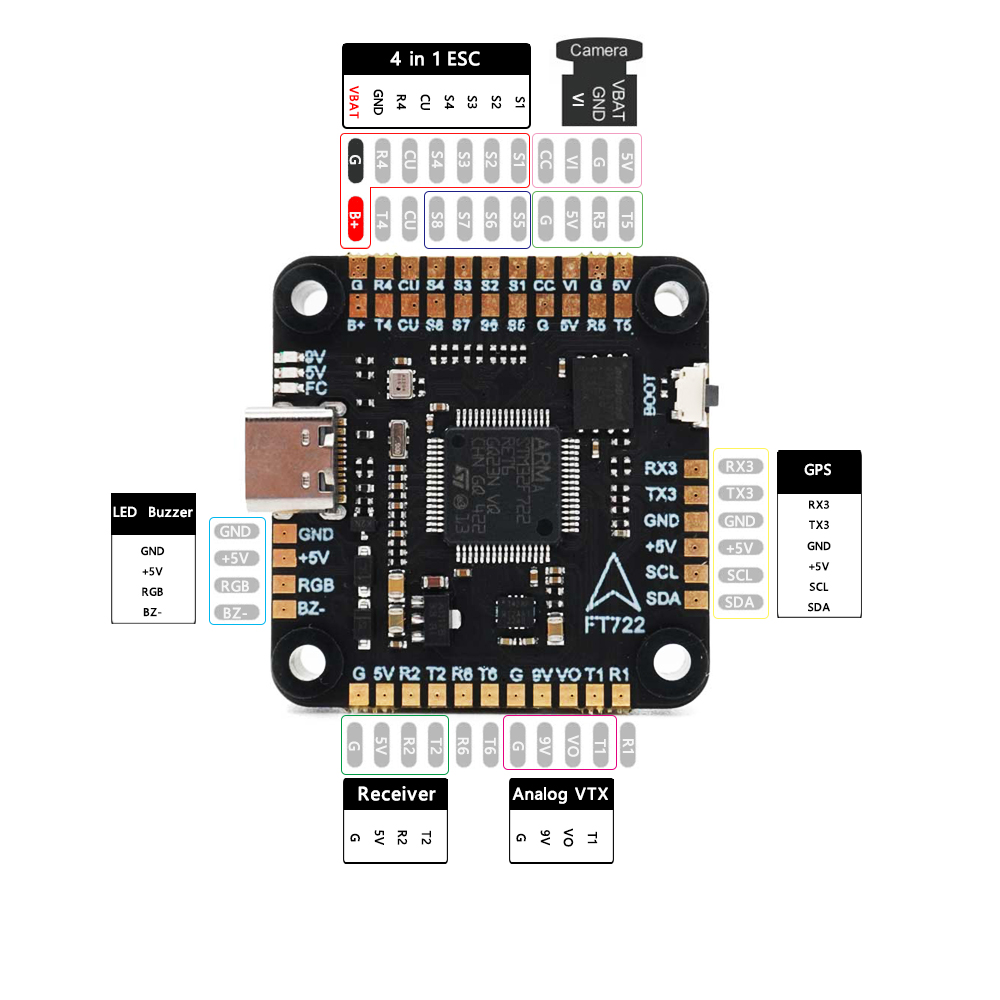 F405 F405/ F7 F722 ชุดควบคุมกา - F405 Flight Controller บทวิจารณ์และราคา