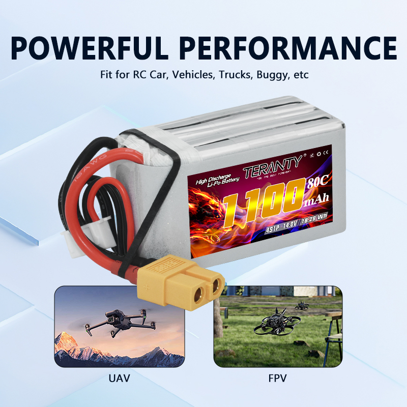 TERANTY 4S 1100mAh 80C/160C แบ - Lipo Battery 4S บทวิจารณ์และราคา