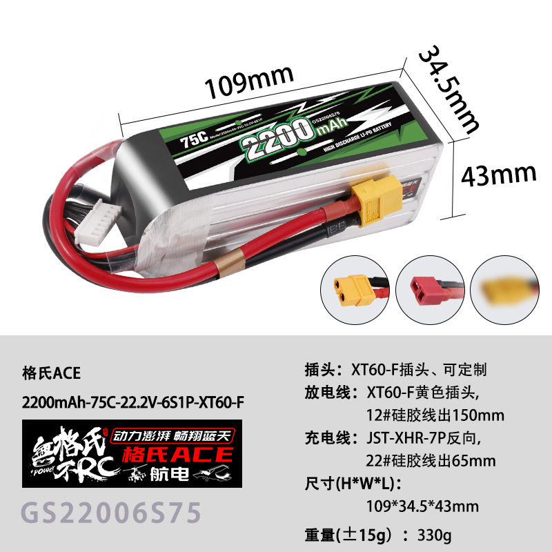แบตเตอรี่ Lipo รุ่นใหม่ Gens A - Lipo Battery 6S บทวิจารณ์และราคา