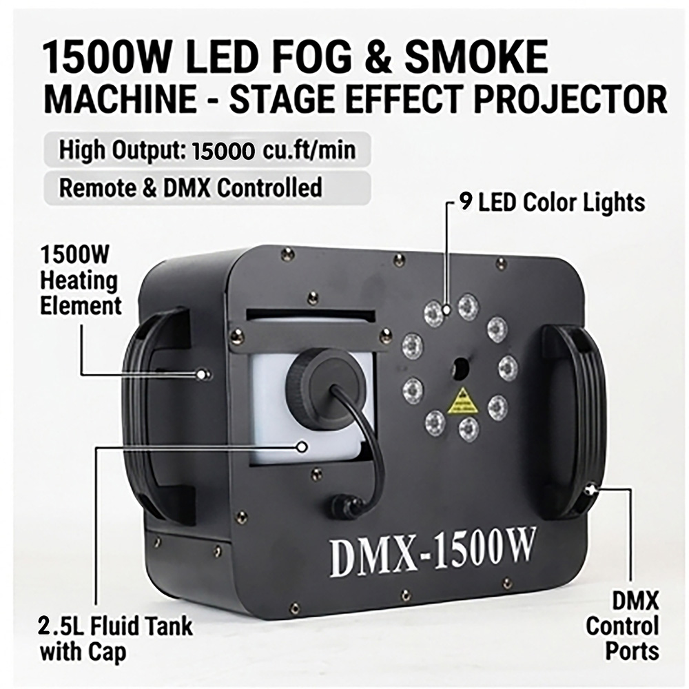เครื่องพ่นหมอกควัน 1500W พร้อม - Smoke Stopper บทวิจารณ์และราคา